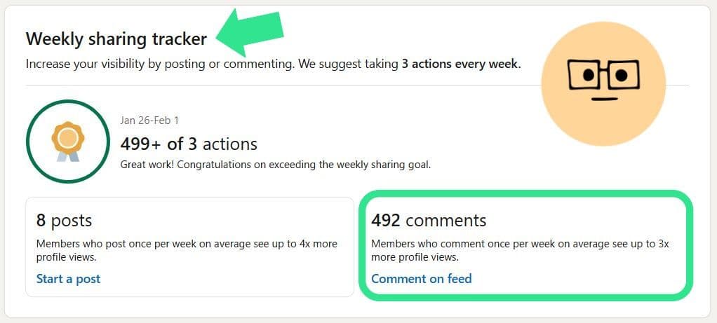 LinkedIn weekly sharing tracker showing 499+ actions: 8 posts and 492 comments in one week